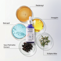 Follicle Elixir Hair Growth Serum