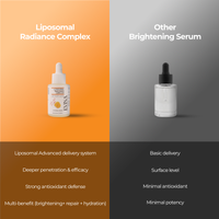 Liposomal Radiance Complex Serum